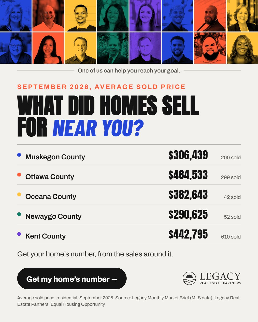 Legacy ad: What did homes sell for near you? County-by-county average sold prices